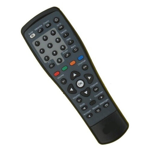 Telecomanda Dolce – Compatibil